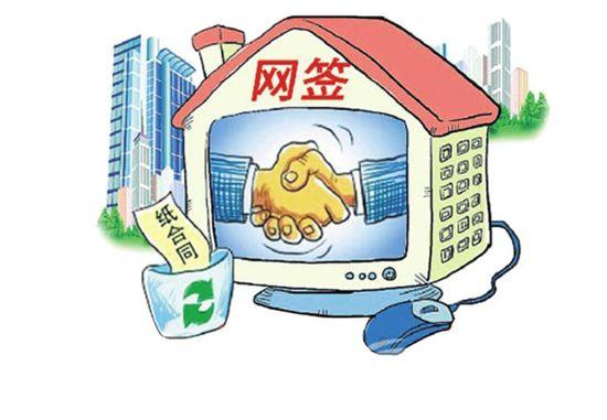 房地产